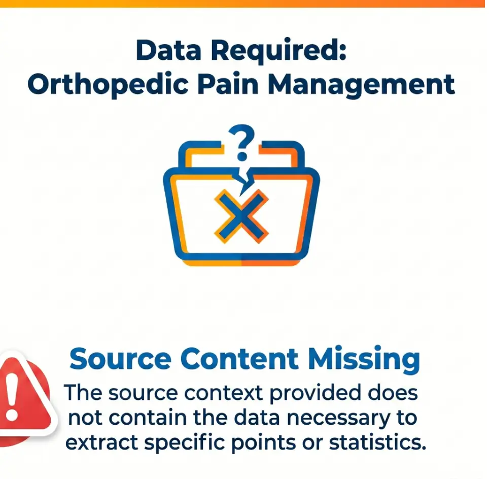 Senior orthopedic pain management